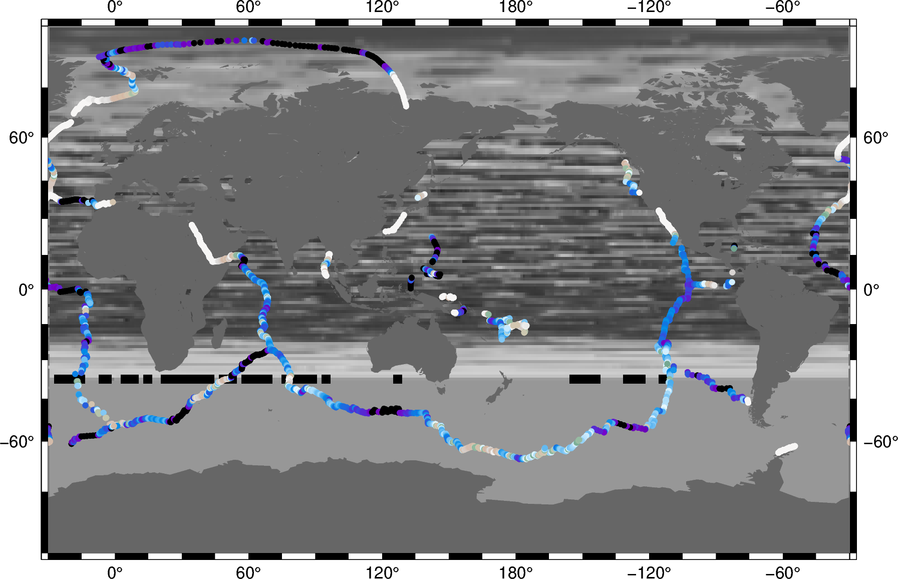 track sampling